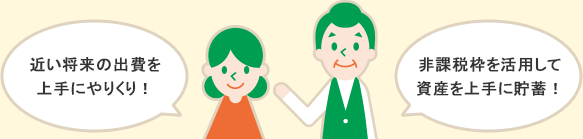 こんな人にはNISAがおすすめ