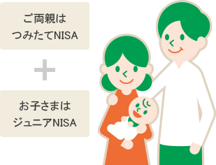 親子でつみたてNISAとジュニアNISAの2本立て