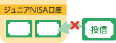 現在運用中の投資信託はジュニアNISA口座に移管できません