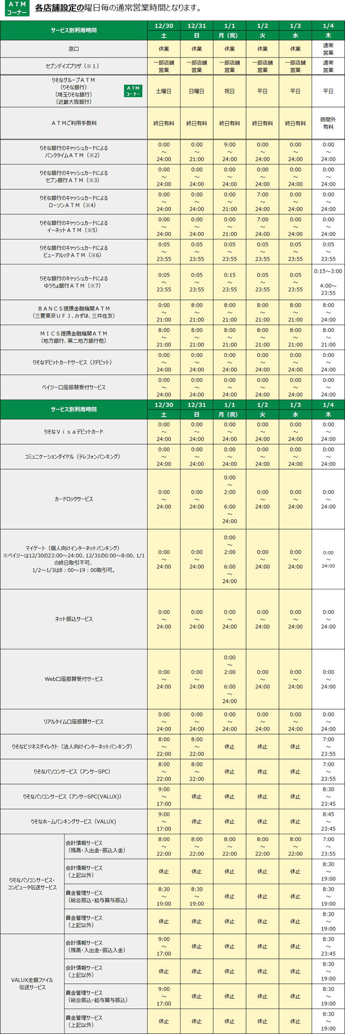 年末年始の営業時間のお知らせ（2017年度）