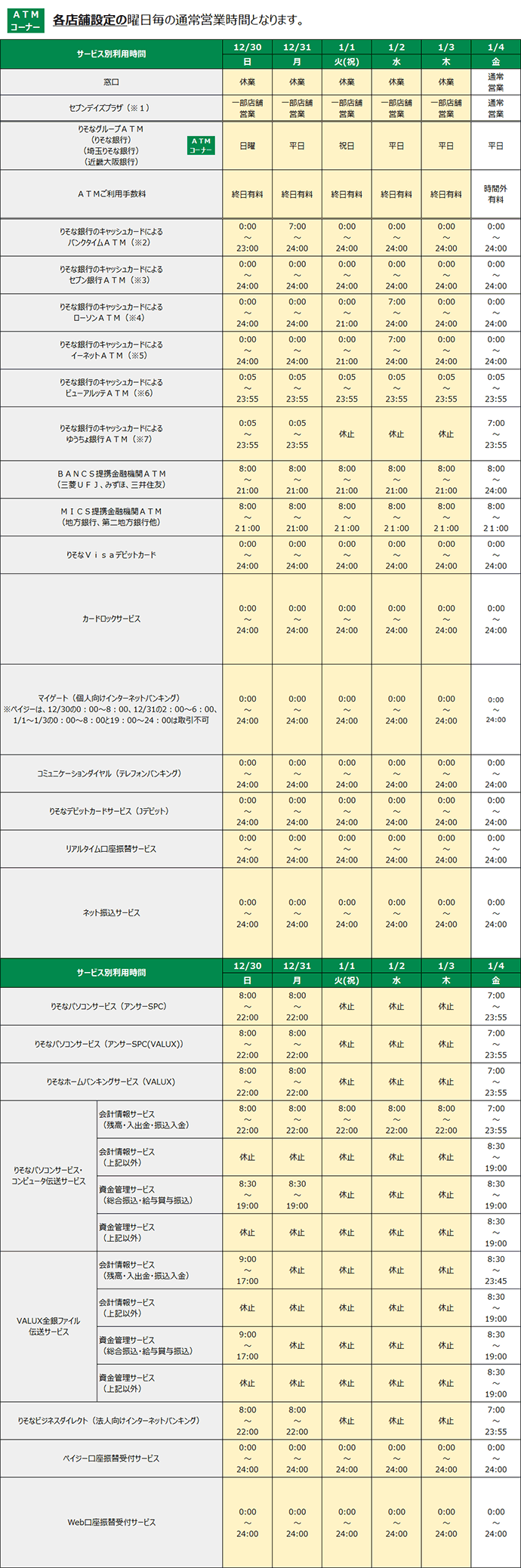 年末年始営業時間