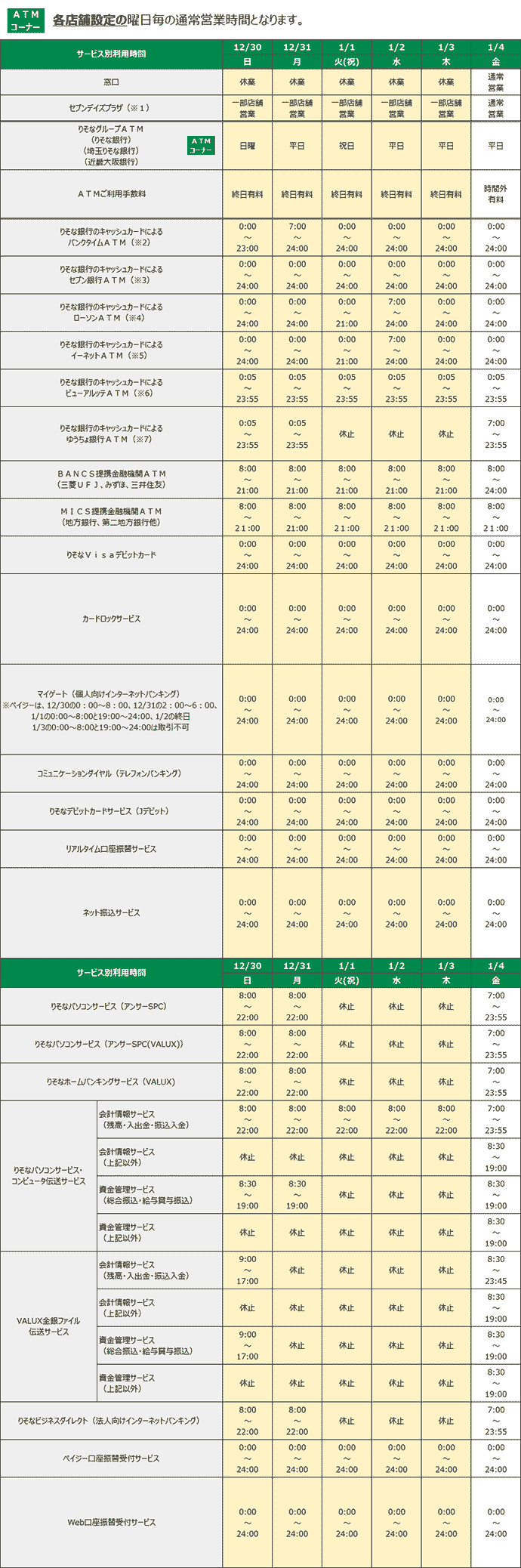 年末年始営業時間