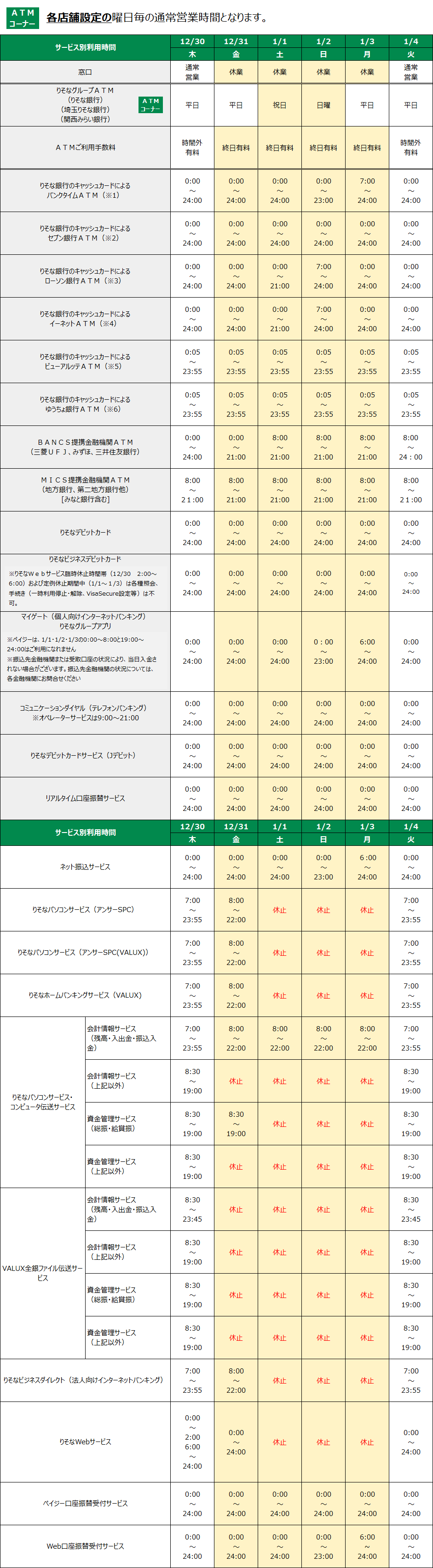 年末年始の営業時間