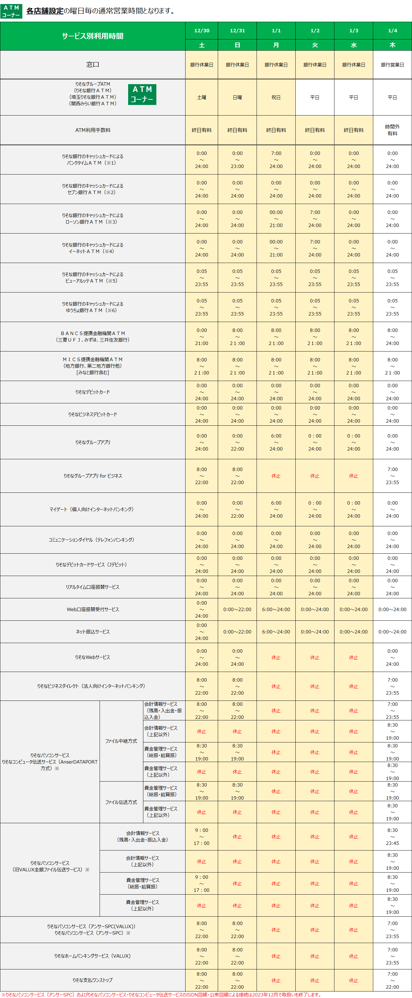 年末年始の営業時間・各種サービスご利用時間