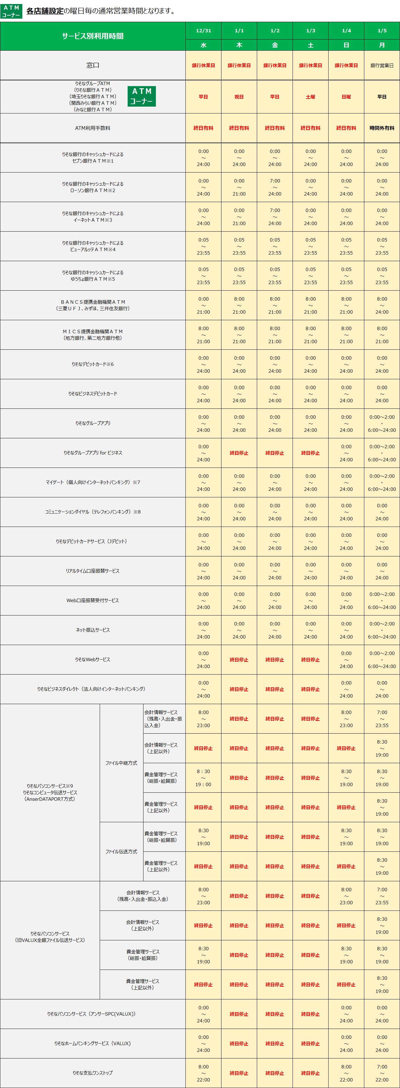 年末年始の営業時間・各種サービスご利用時間