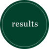 results