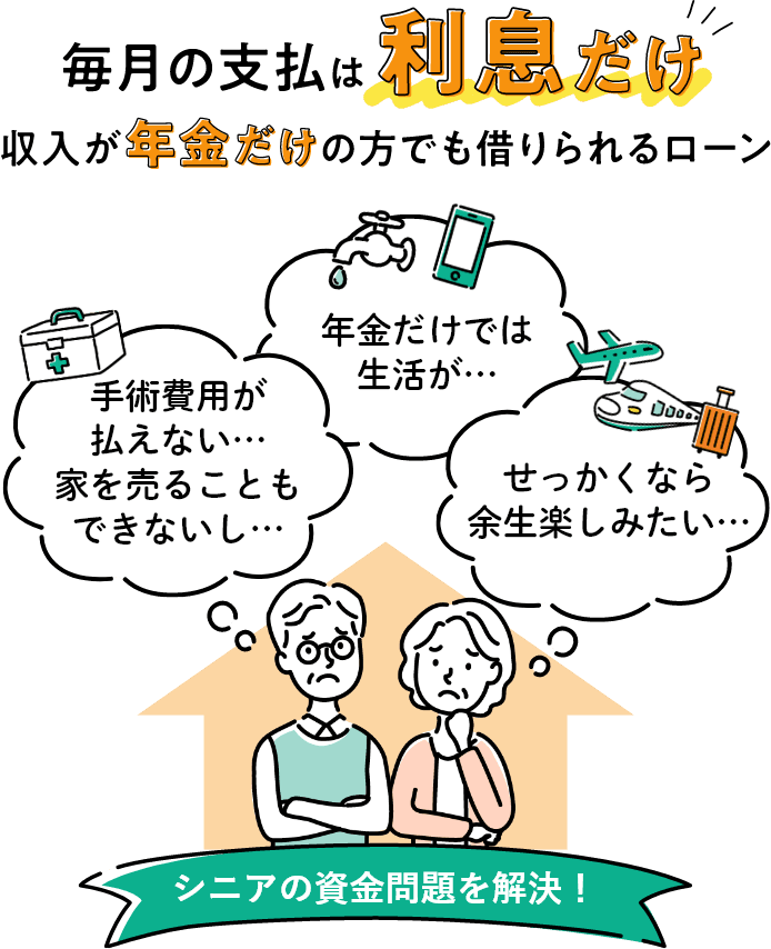 毎月の支払は利息だけ 収入が年金だけの方でも借りられるローン シニアの資金問題を解決！