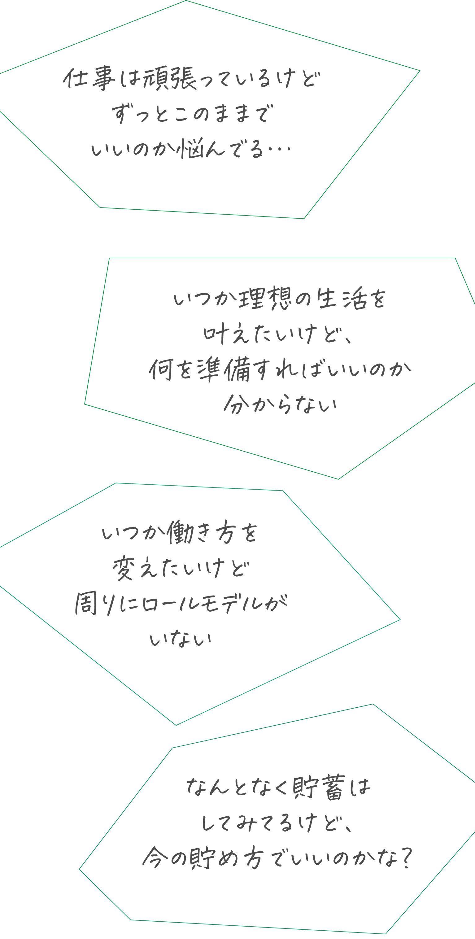 仕事は頑張っているけどずっとこのままでいいのか悩んでる…/いつか理想の生活を叶えたいけど、何を準備すればいいのか分からない/いつか働き方を変えたいけど周りにロールモデルがいない/なんとなく貯蓄はしてみてるけど、今の貯め方でいいのかな?