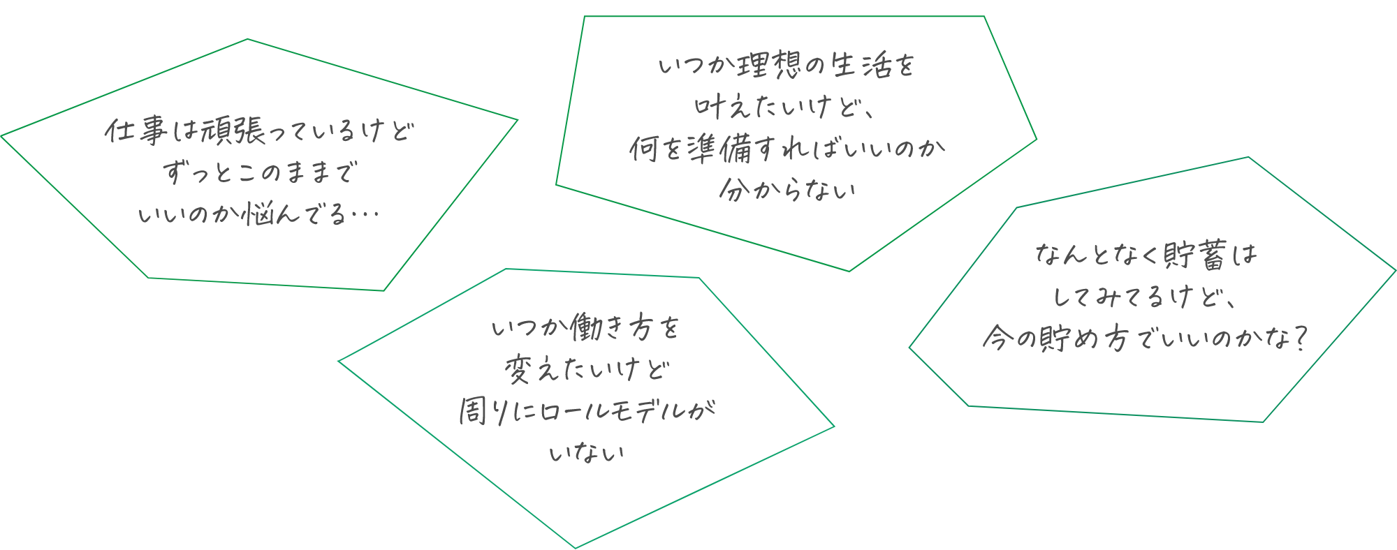 仕事は頑張っているけどずっとこのままでいいのか悩んでる…/いつか理想の生活を叶えたいけど、何を準備すればいいのか分からない/いつか働き方を変えたいけど周りにロールモデルがいない/なんとなく貯蓄はしてみてるけど、今の貯め方でいいのかな?