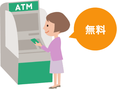 ATM手数料無料