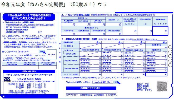 令和元年度「ねんきん定期便」(50歳以上)ウラ