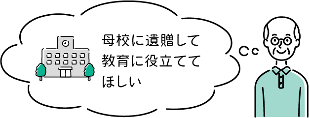 母校に遺贈して教育に役立ててほしい