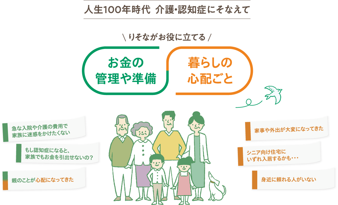 人生100年時代　介護・認知症にそなえて。りそながお役に立てる　お金の管理や準備　暮らしの心配ごと