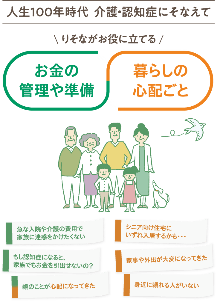 人生100年時代　介護・認知症にそなえて。りそながお役に立てる　お金の管理や準備　暮らしの心配ごと