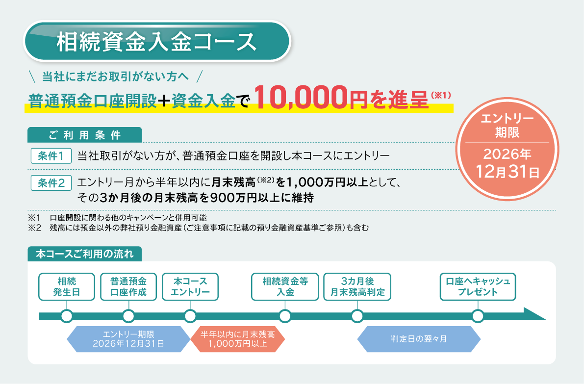相続資金入金コース