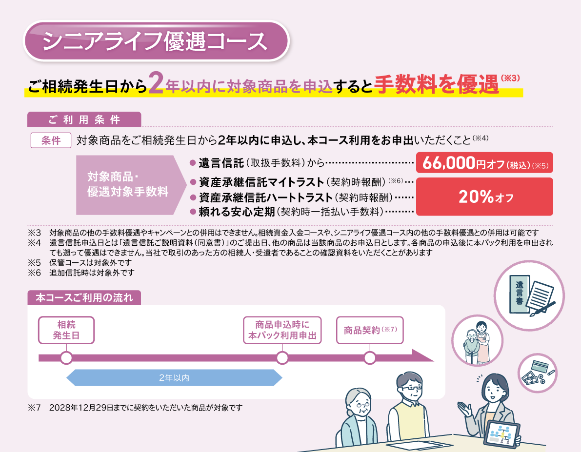 シニアライフ優遇コース