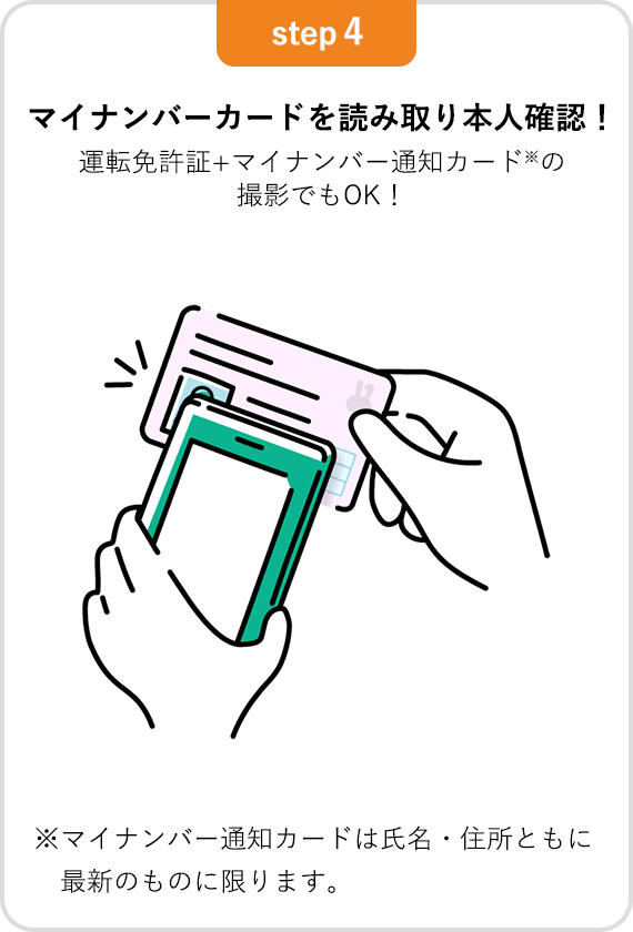 【step4】マイナンバーカードを読み取り本人確認!運転免許証+マイナンバー通知カードの撮影でもOK!