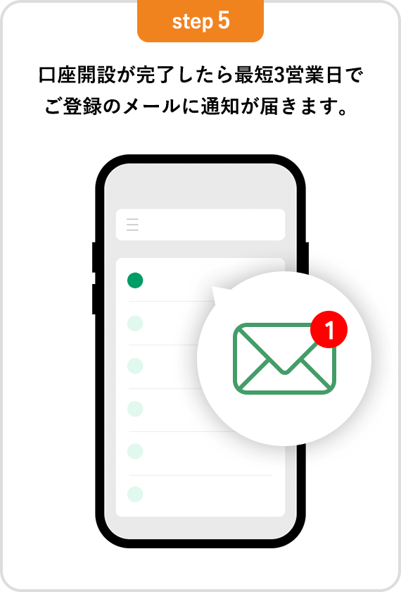 【step5】口座開設が完了したら最短3営業日でご登録のメールに通知が届きます。