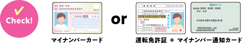 Check!マイナンバーカードor運転免許証 ＋ マイナンバー通知カード