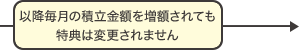 以降毎月の積立金額を増額されても特典は変更されません