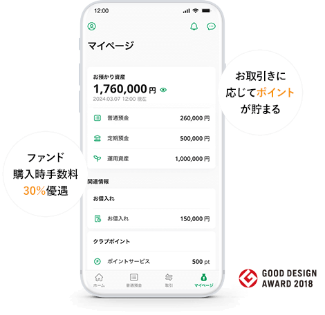 GOOD DESIGN AWARD 2018年度受賞　りそなグループアプリ「ファンド購入時手数料30％優遇」「お取引きに応じてポイントが貯まる」