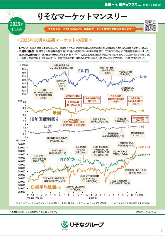 りそなマーケットマンスリー
