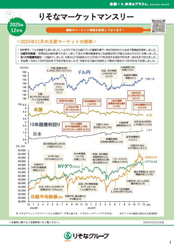 りそなマーケットマンスリー