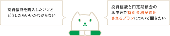 りそにゃ「投資信託を購入したいけどどうしたらいいかわからない 投資信託と円定期預金のお申込で特別金利が適用されるプランについて聞きたい」