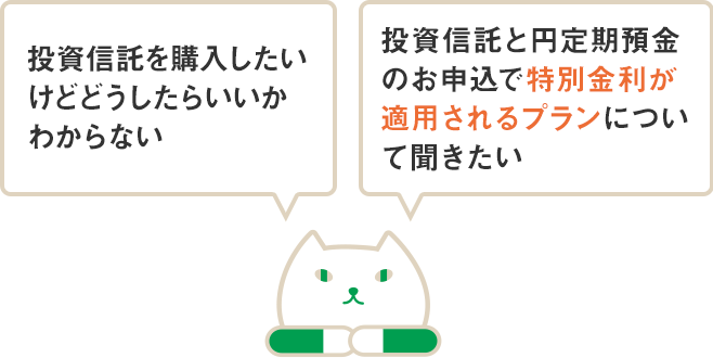 りそにゃ「投資信託を購入したいけどどうしたらいいかわからない 投資信託と円定期預金のお申込で特別金利が適用されるプランについて聞きたい」