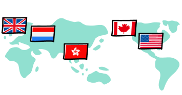 新興国を除く世界中の企業に投資