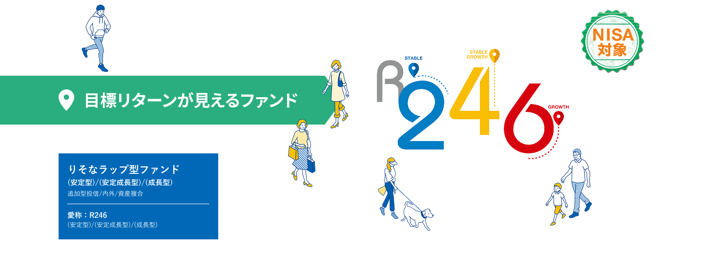 目標リターンが見えるファンド R246