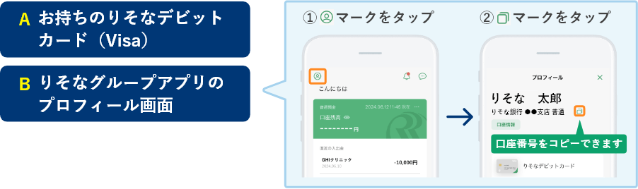 口座番号の確認方法