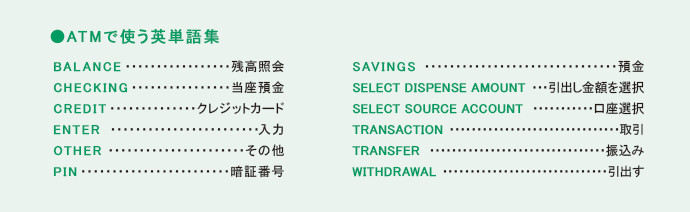 ●ATMで使う英単語集 BALANCE（残高照会）SAVINGS（預金）CHECKING（当座預金）SELECT DISPENSE AMOUNT（引出し金額を選択）CREDIT（クレジットカード）SELECT SOURCE ACCOUNT（口座選択）ENTER（入力）TRANSACTION（取引き）OTHER（その他）TRANSFER（振込み）PIN（暗証番号）WITHDRAWAL（引出す）