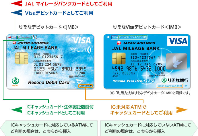 <JMB>カードの挿入方向
