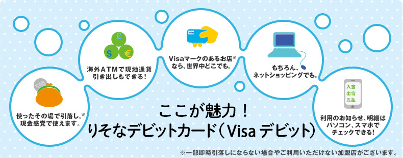 ここが魅力!りそなデビットカード(Visaデビット)
