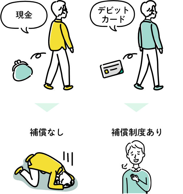 現金だと補償なし デビットカードだと補償制度あり