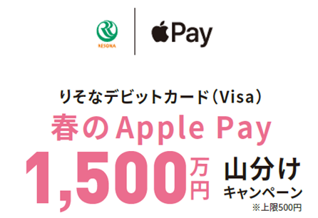 【ロゴ】りそな銀行 【ロゴ】Apple Pay りそなデビットカード（Visa）春のApple Pay 1,500万円山分けキャンペーン ※上限500円