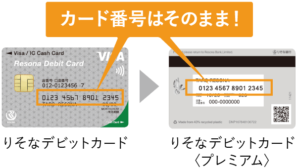 【りそなデビットカード】【りそなデビットカード】〈プレミアム〉 カード番号はそのまま