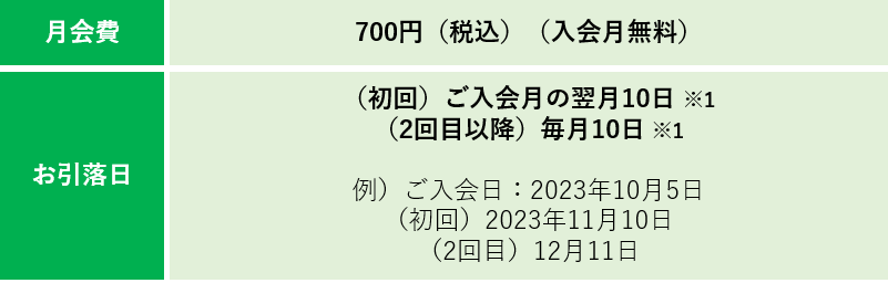 月会費：700円（税込）（入会月無料）お引落日：（初回）ご入会月の翌月10日（2回目以降）毎月10日