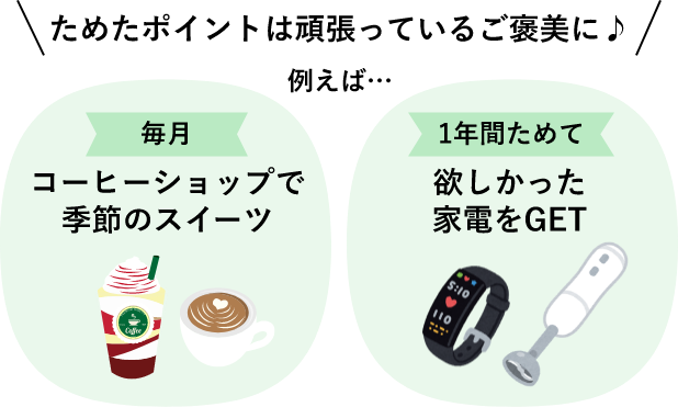 ためたポイントは頑張っているご褒美に♪例えば… 毎月 コーヒーショップで季節のスイーツ 1年間ためて 欲しかった家電をGET