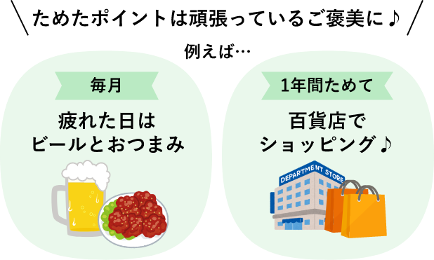 ためたポイントは頑張っているご褒美に♪例えば… 毎月 疲れた日はビールとおつまみ 1年間ためて 百貨店でショッピング♪