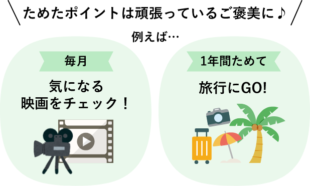 ためたポイントは頑張っているご褒美に♪例えば… 毎月 気になる映画をチェック！ 1年間ためて 旅行にGO!