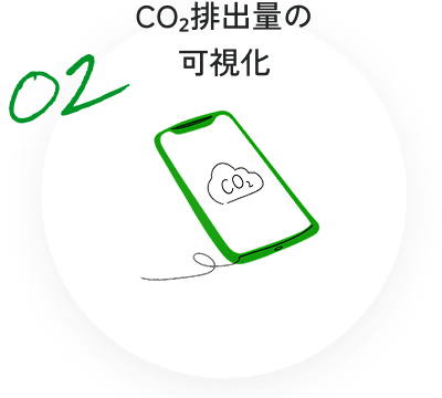 02 CO₂排出量の可視化