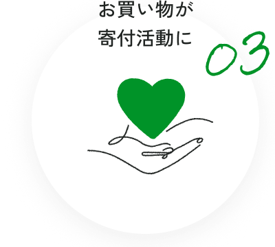03 お買い物が寄付活動に