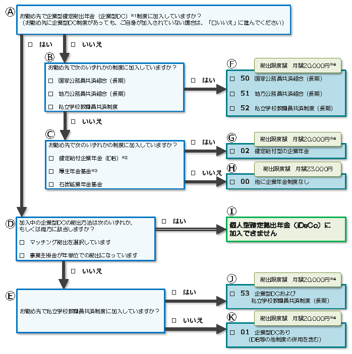 k-033b面