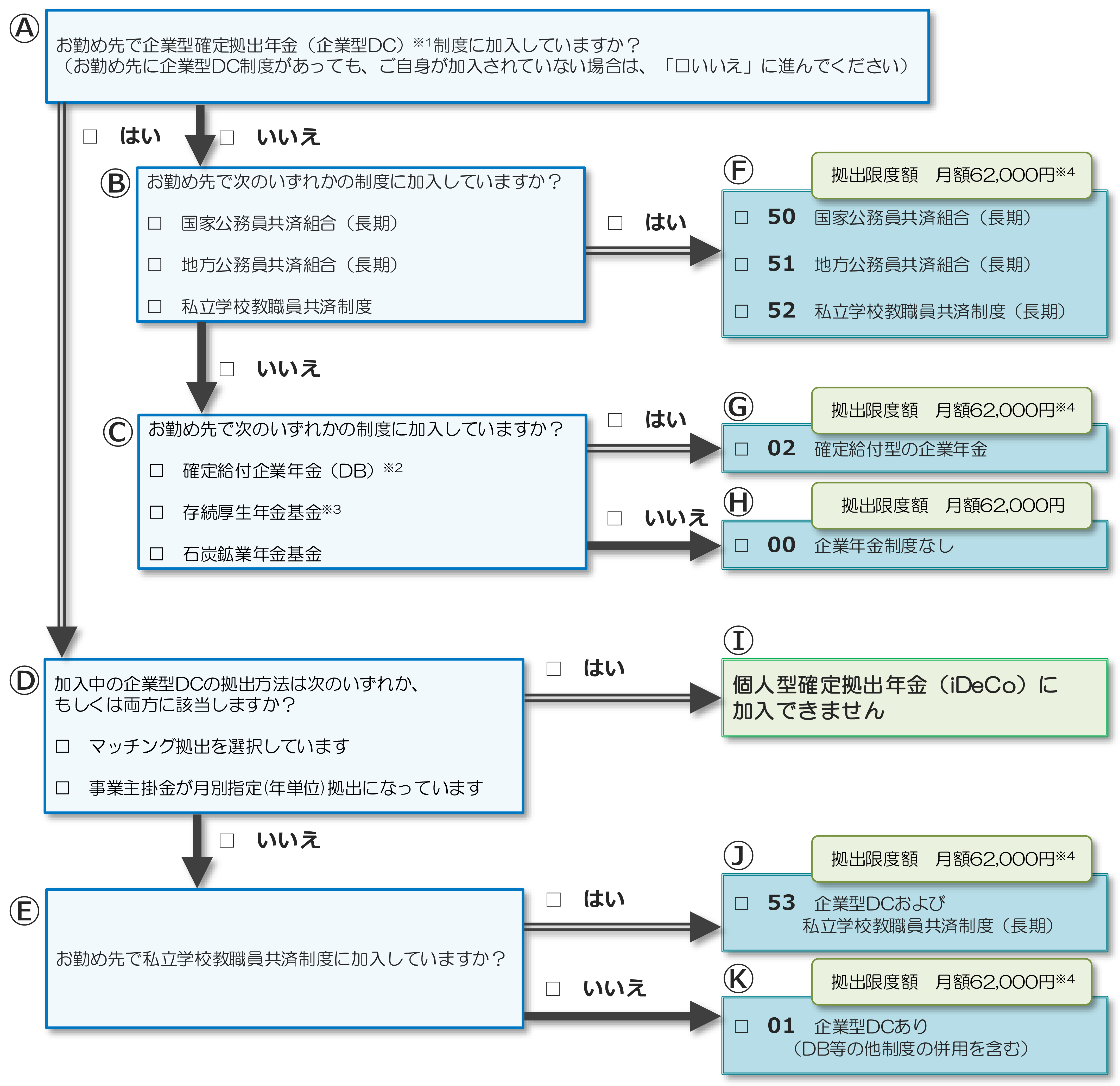 k-033b面