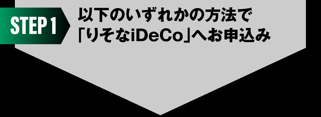 STEP1以下のいずれかの方法で「りそなiDeCo」へお申込み