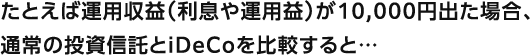 たとえば運用収益（利息や運用益）が10,000円出た場合、通常の投資信託とiDeCoを比較すると…