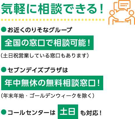 気軽に相談できる！ お近くのりそなグループ 全国の窓口で相談可能！（土日祝営業している窓口もあります） セブンデイズプラザは年中無休の無料相談窓口！（年末年始・ゴールデンウィークを除く）コールセンターは土日も対応！