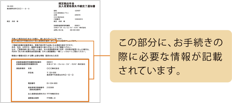 お手続きの際に必要な情報が記載されています。